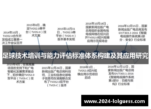 足球技术培训与能力评估标准体系构建及其应用研究