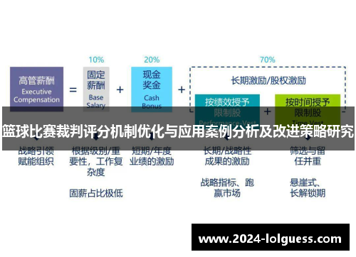 篮球比赛裁判评分机制优化与应用案例分析及改进策略研究