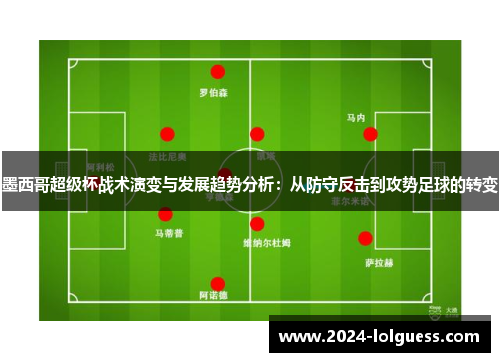 墨西哥超级杯战术演变与发展趋势分析：从防守反击到攻势足球的转变