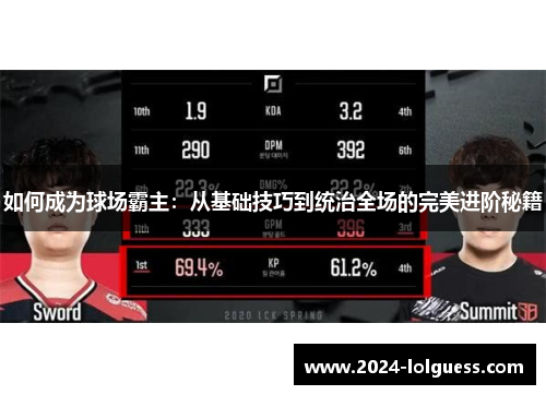 如何成为球场霸主：从基础技巧到统治全场的完美进阶秘籍