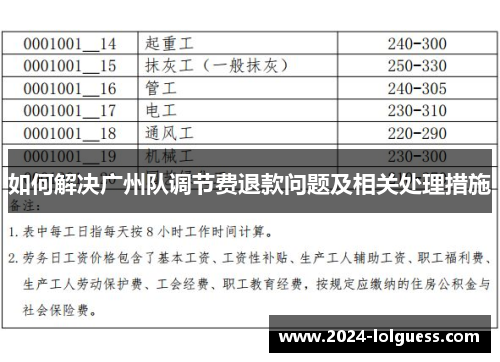 如何解决广州队调节费退款问题及相关处理措施