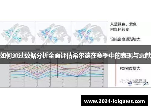 如何通过数据分析全面评估希尔德在赛季中的表现与贡献