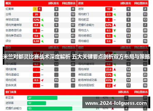 米兰对都灵比赛战术深度解析 五大关键要点剖析双方布局与策略 米兰对都灵比赛战术深度解析 五大关键要点剖析双方布局与策略