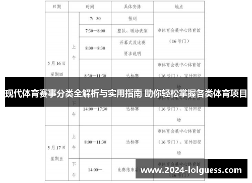 现代体育赛事分类全解析与实用指南 助你轻松掌握各类体育项目 现代体育赛事分类全解析与实用指南 助你轻松掌握各类体育项目