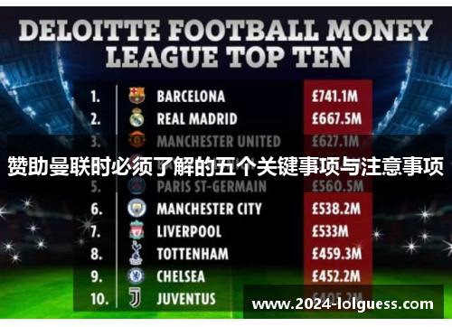 赞助曼联时必须了解的五个关键事项与注意事项 赞助曼联时必须了解的五个关键事项与注意事项