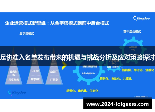 足协准入名单发布带来的机遇与挑战分析及应对策略探讨 足协准入名单发布带来的机遇与挑战分析及应对策略探讨