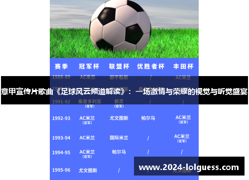 意甲宣传片歌曲《足球风云频道解读》：一场激情与荣耀的视觉与听觉盛宴