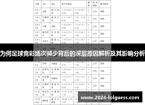 为何足球竞彩场次减少背后的深层原因解析及其影响分析