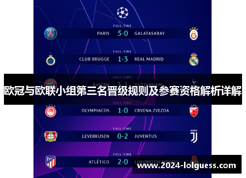 欧冠与欧联小组第三名晋级规则及参赛资格解析详解 欧冠与欧联小组第三名晋级规则及参赛资格解析详解